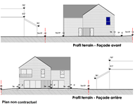 SARZ-200306-Facades avt arr